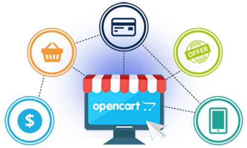 Opencart Development