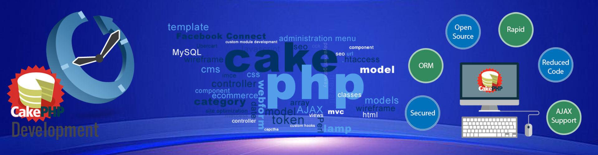 Cakephp Development